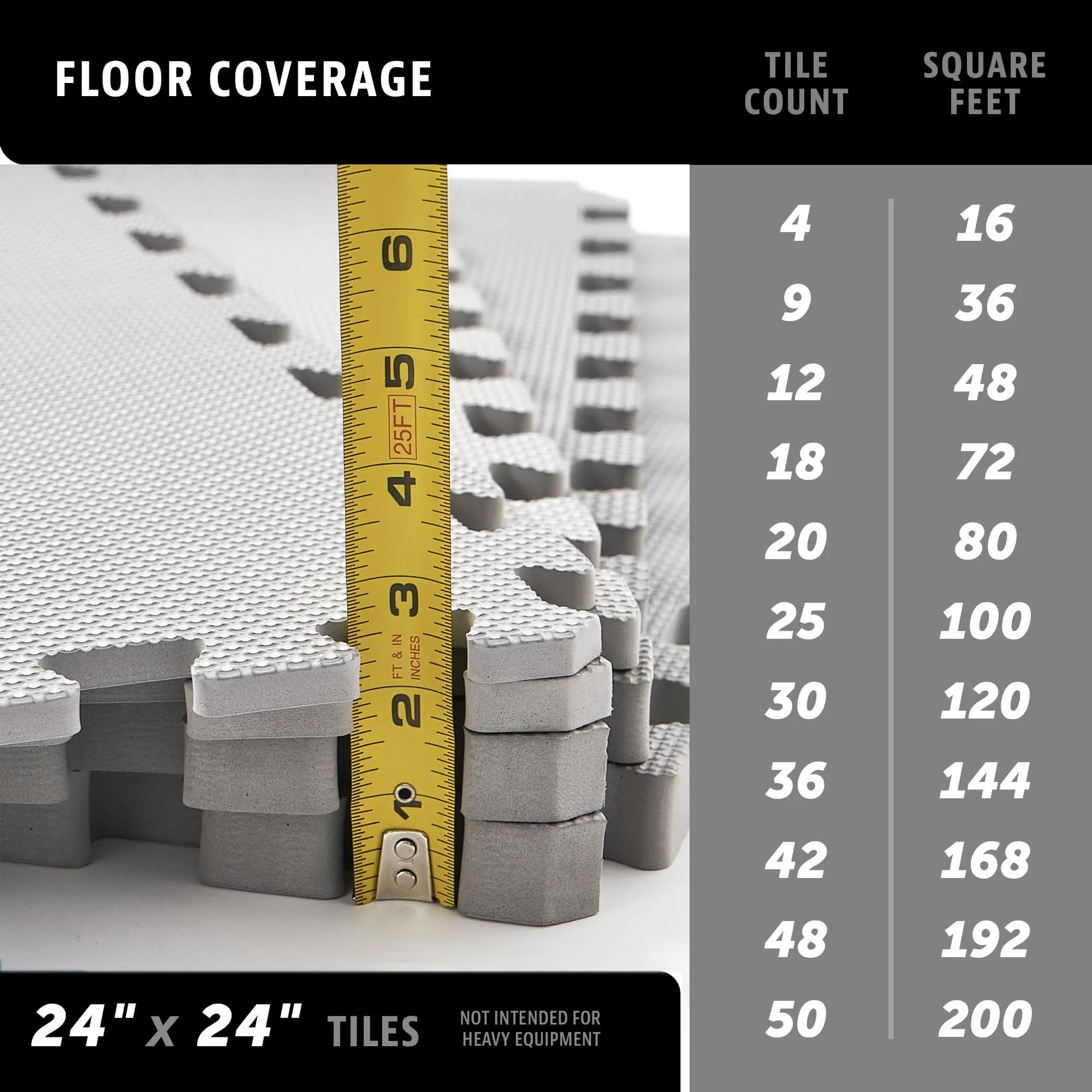 1/2" Thick Multipurpose Mats