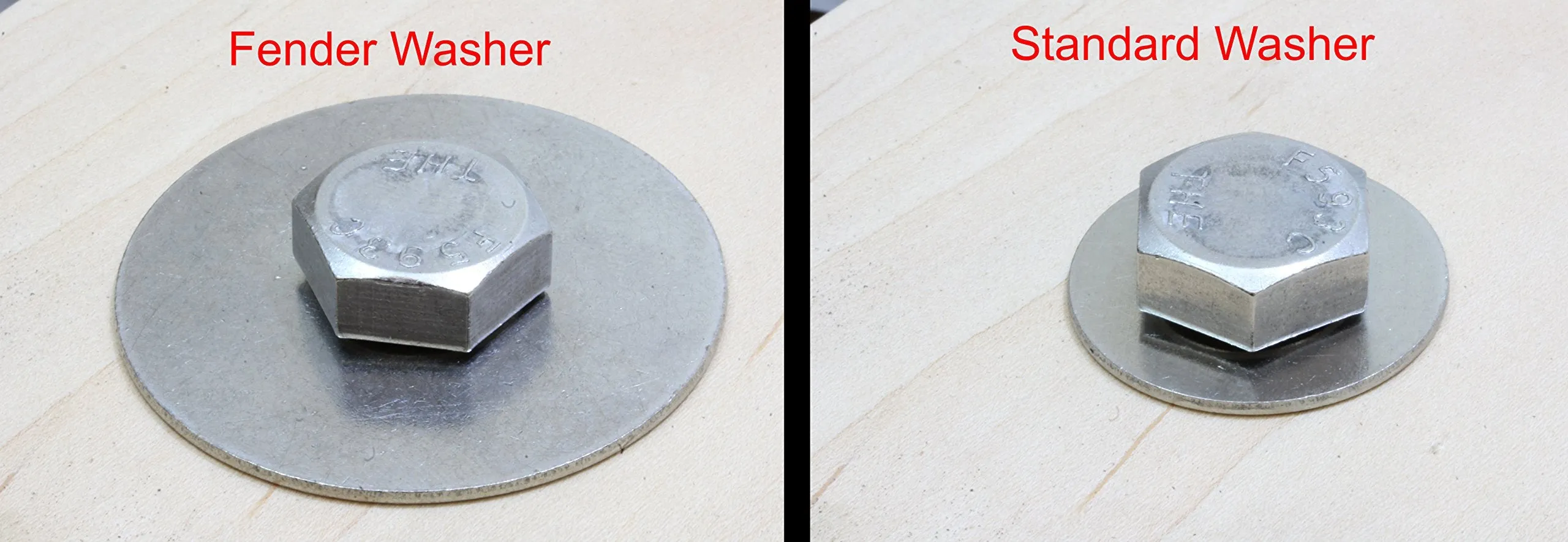 12" X 2" Od Stainless Fender Washer, (100 Pack) - Choose Size, By , 18-8 (304) Stainless