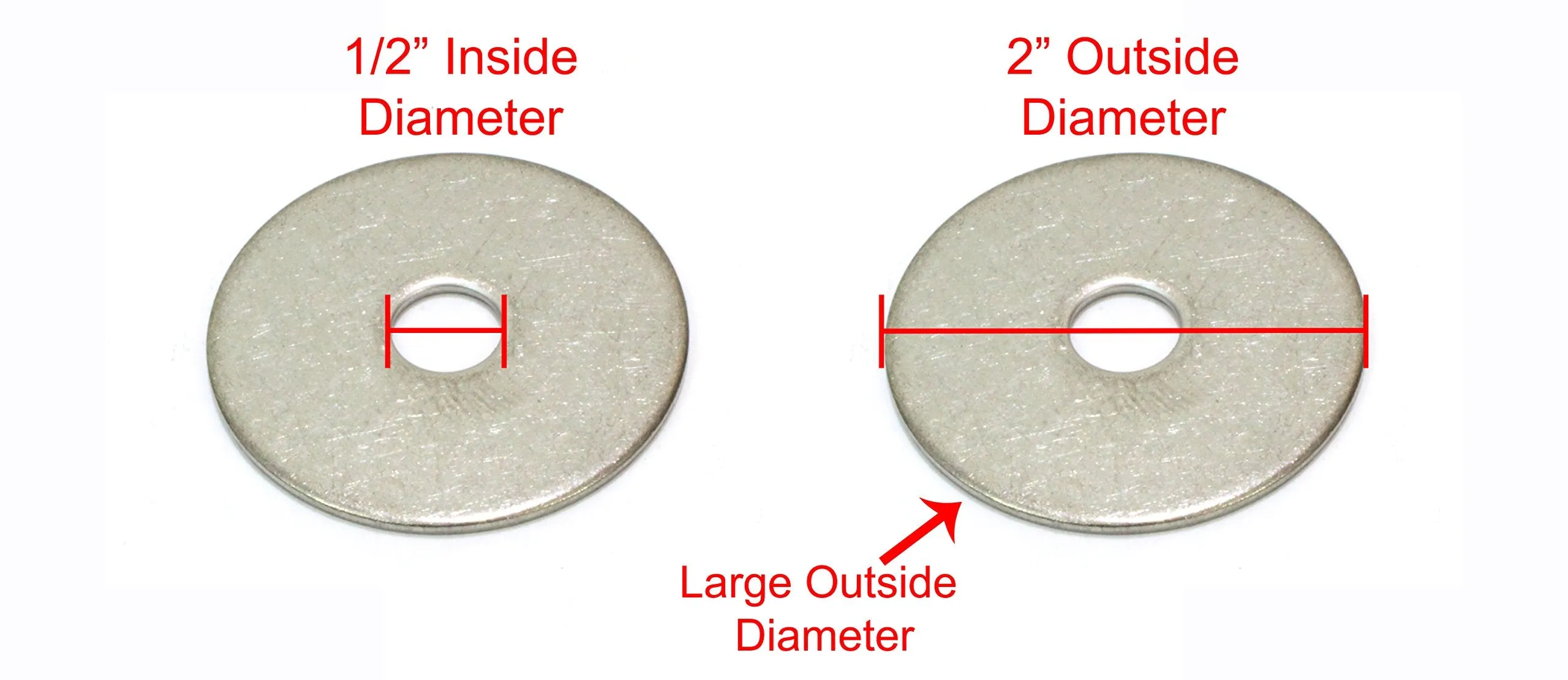 12" X 2" Od Stainless Fender Washer, (100 Pack) - Choose Size, By , 18-8 (304) Stainless