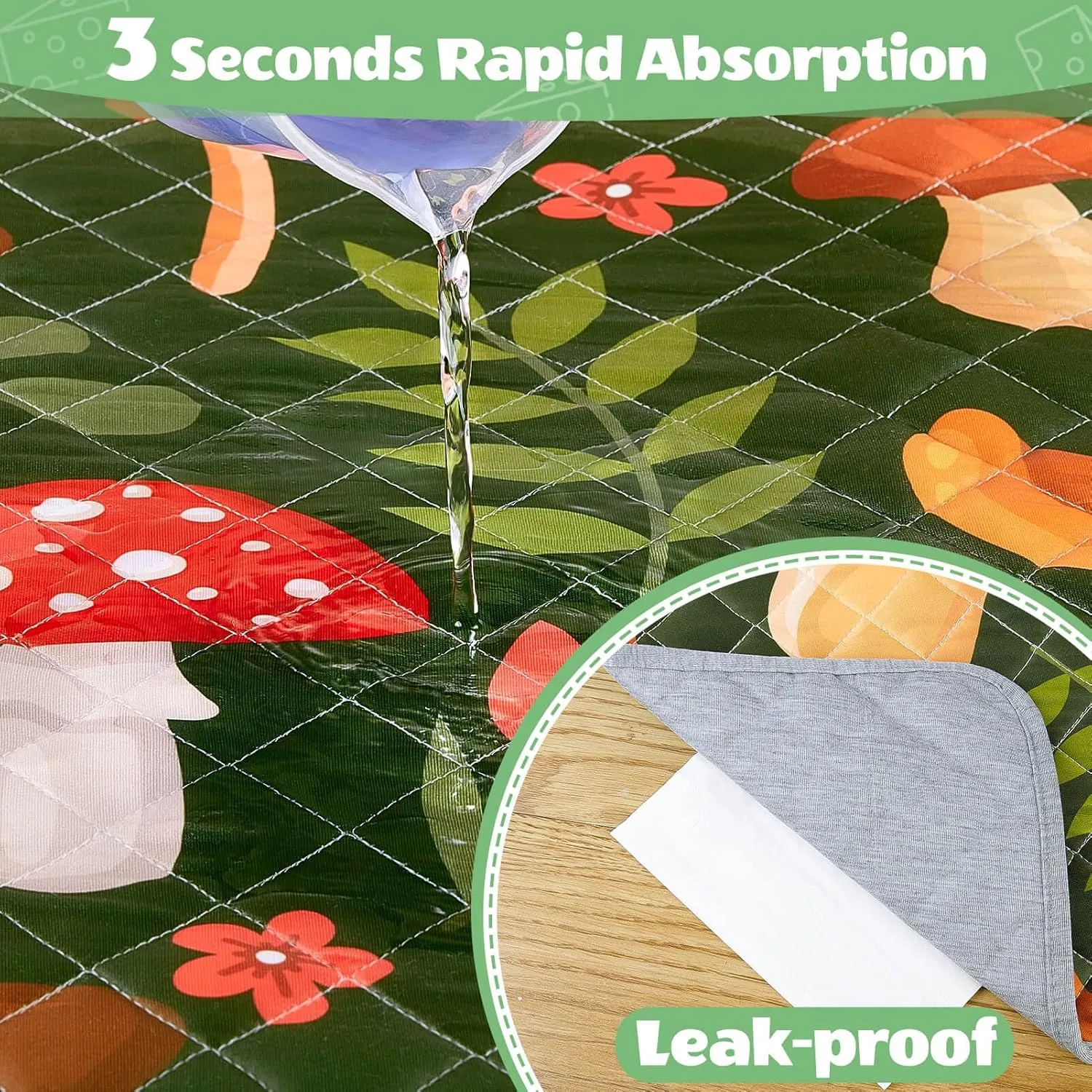 2 Pack Guinea Pig Bedding, Washable Guinea Pig Cage Liner Reusable Guinea Pig Mat Waterproof Guinea Pig Bedding Super Absorbant Guinea Pig Pee Pads