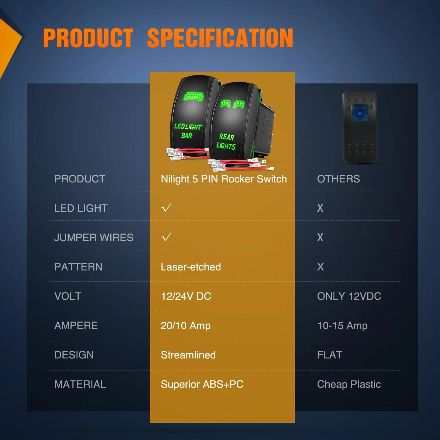 2Pcs 5Pin Laser On/Off Led Light Bar Rear Lights Rocker Switch Green