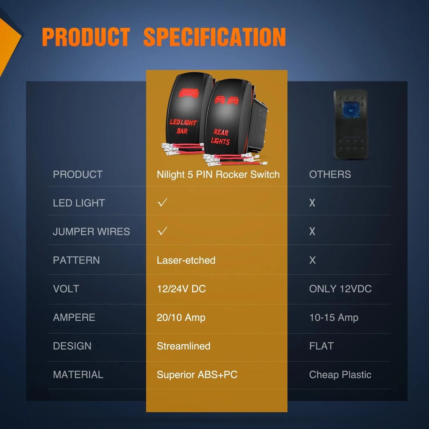 2Pcs 5Pin Laser On/Off Led Light Bar Rear Lights Rocker Switch Red