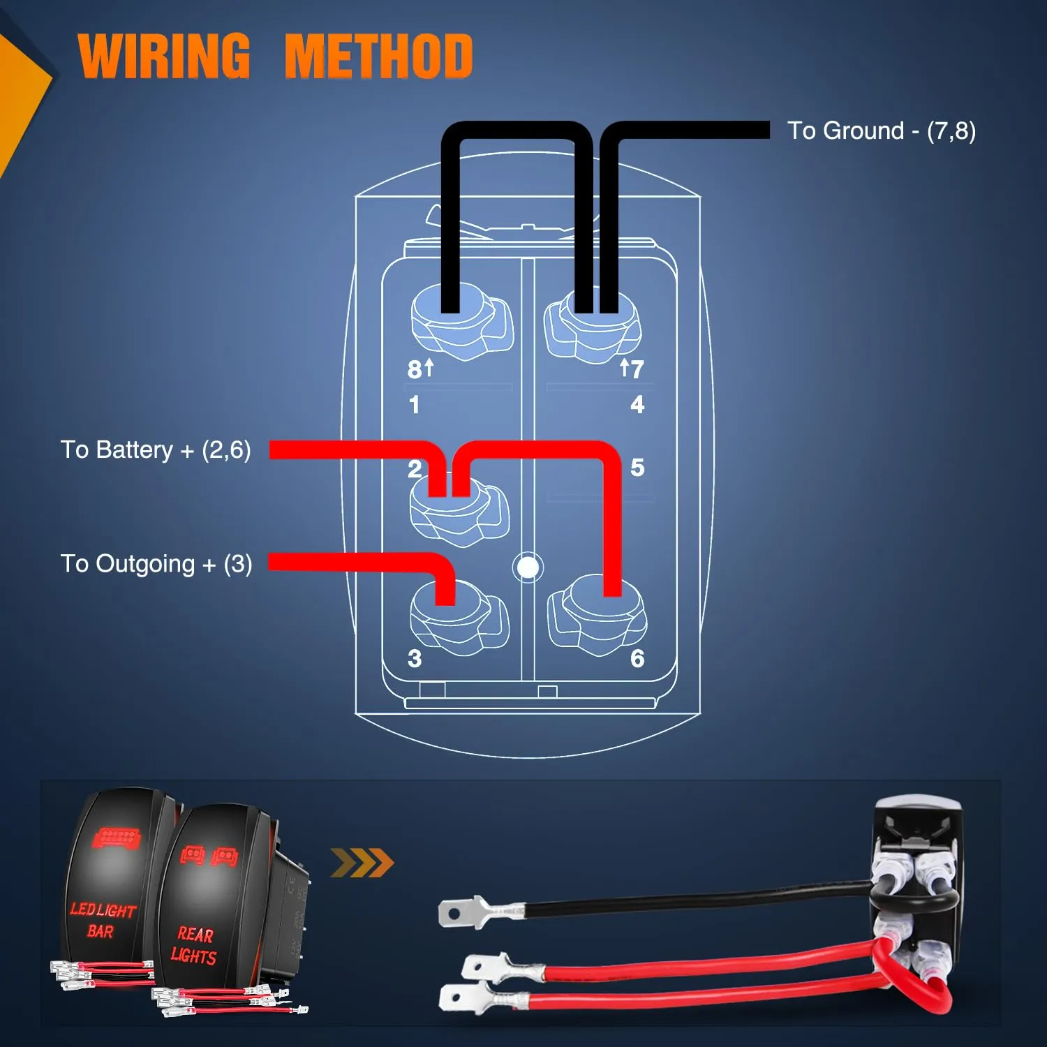 2Pcs 5Pin Laser On/Off Led Light Bar Rear Lights Rocker Switch Red