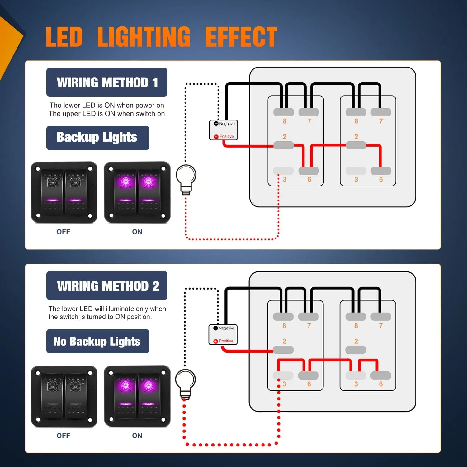 5Gang Aluminum 5Pin ON/Off Rocker Switch Panel Purple
