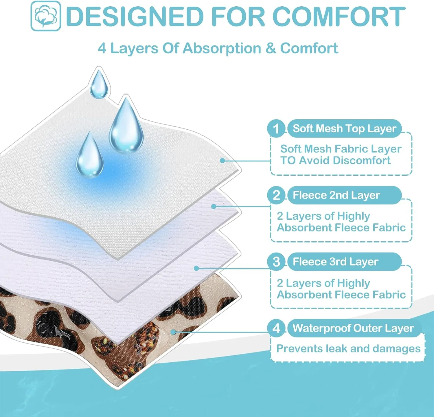 Avont 3 Pack Washable Female Dog Diapers, Premium Reusable Highly Absorbent Doggie Period Panties Durable Dog Diaper Cover -XL Leopard Print