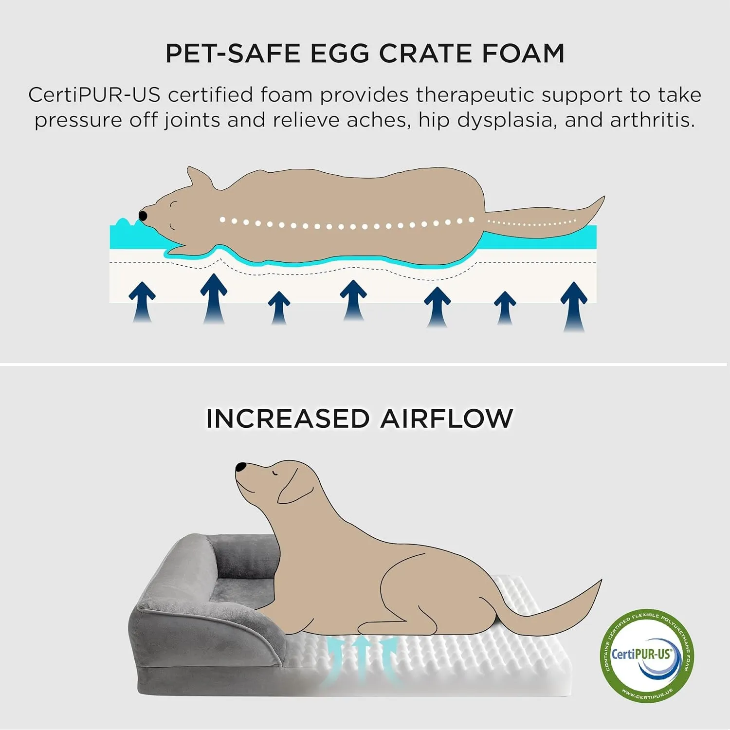 Bedsure Orthopedic Dog Bed for Medium Dogs - Waterproof Dog Sofa Beds Medium, Supportive Foam Pet Couch Bed with Removable Washable Cover, Waterproof Lining and Nonskid Bottom, Grey, 28"X23"X6.5"