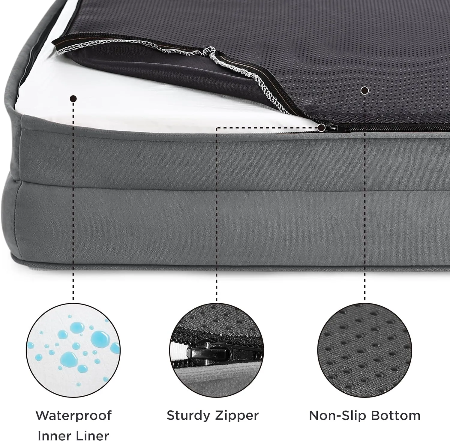 Bedsure Orthopedic Dog Bed for Medium Dogs - Waterproof Dog Sofa Beds Medium, Supportive Foam Pet Couch Bed with Removable Washable Cover, Waterproof Lining and Nonskid Bottom, Grey, 28"X23"X6.5"