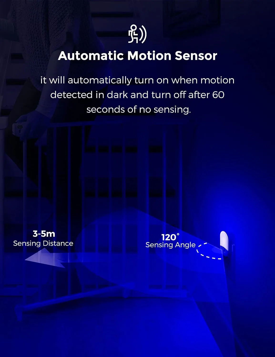 Blue Night Light Plug in, LOHAS Motion Sensor Blue LED Night Lights Plug Into Wall, Adjustable Brightness, 0.6W LED Night Lights for Kids, Bathroom, Bedroom, Independence Day Decorations, 2 Pack