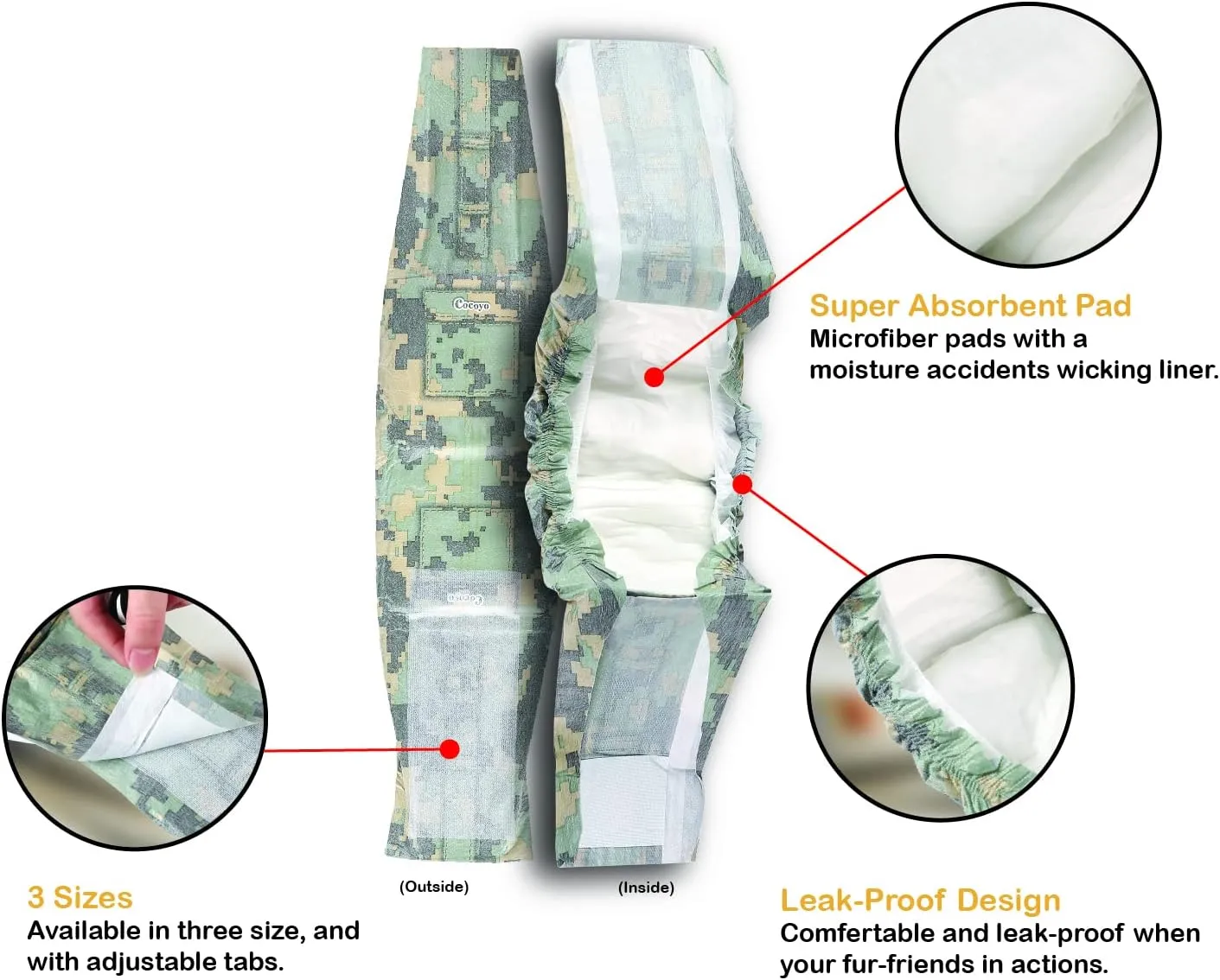 COCOYO Disposable Male Dog Wraps, Small Size, 84 Count, Super Absorbent, Breathable, Wetness Indicator