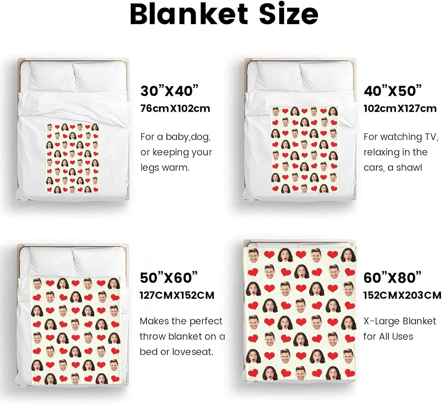 Custom Blanket with Face Picture, Customized Fleece Photo Blankets, Personalized Throw Blanket Gift for Dad, Mom, Kids, Dogs, Friends or Lover Birthday Christmas Valentines Day