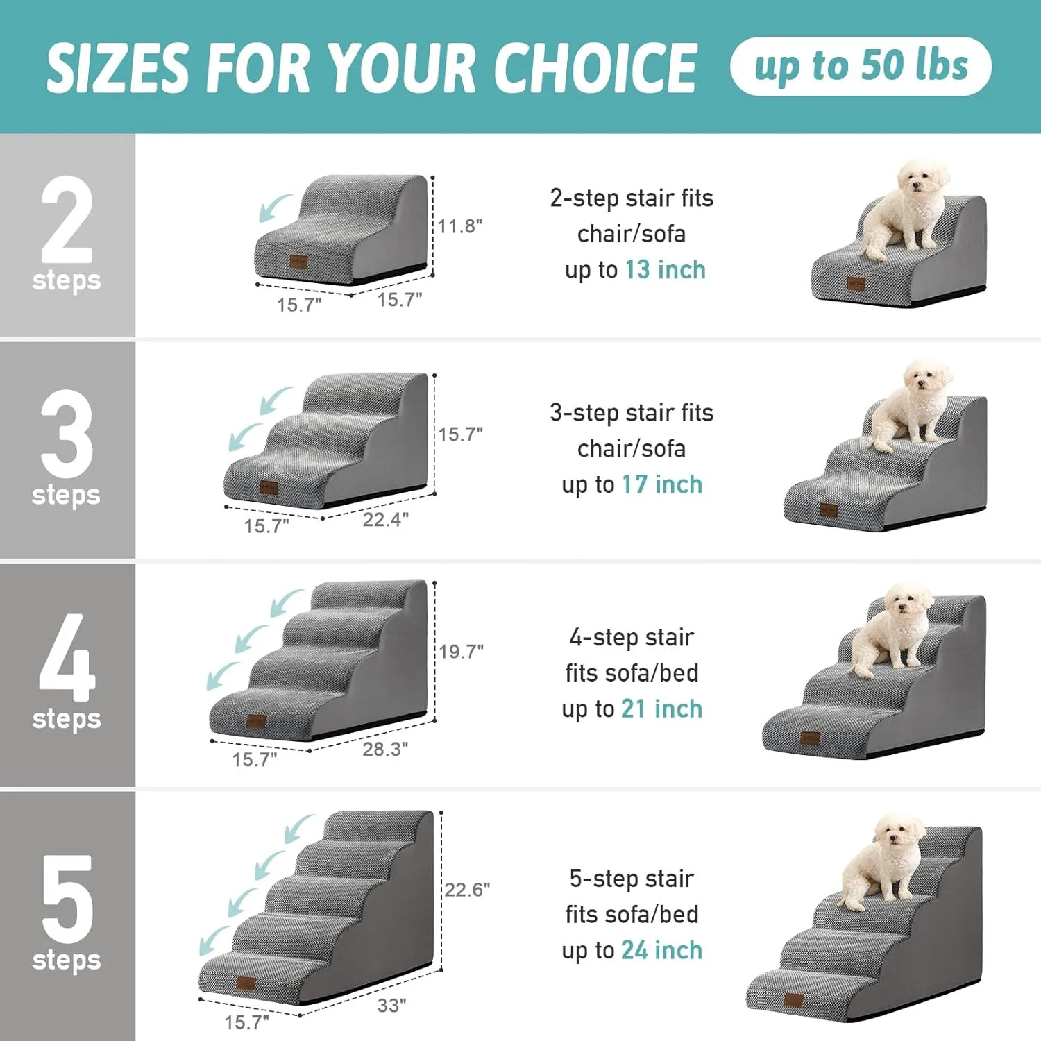 Dog Stairs for Small Dogs 19.7" H, Curved Dog Step for Puppy, Older or Cat, Medium Pet Ramp for Sofa, Couch or Bed, Ladder with High Density Foam, 15.7x28.3x19.7 inch, 4 Step, Grey