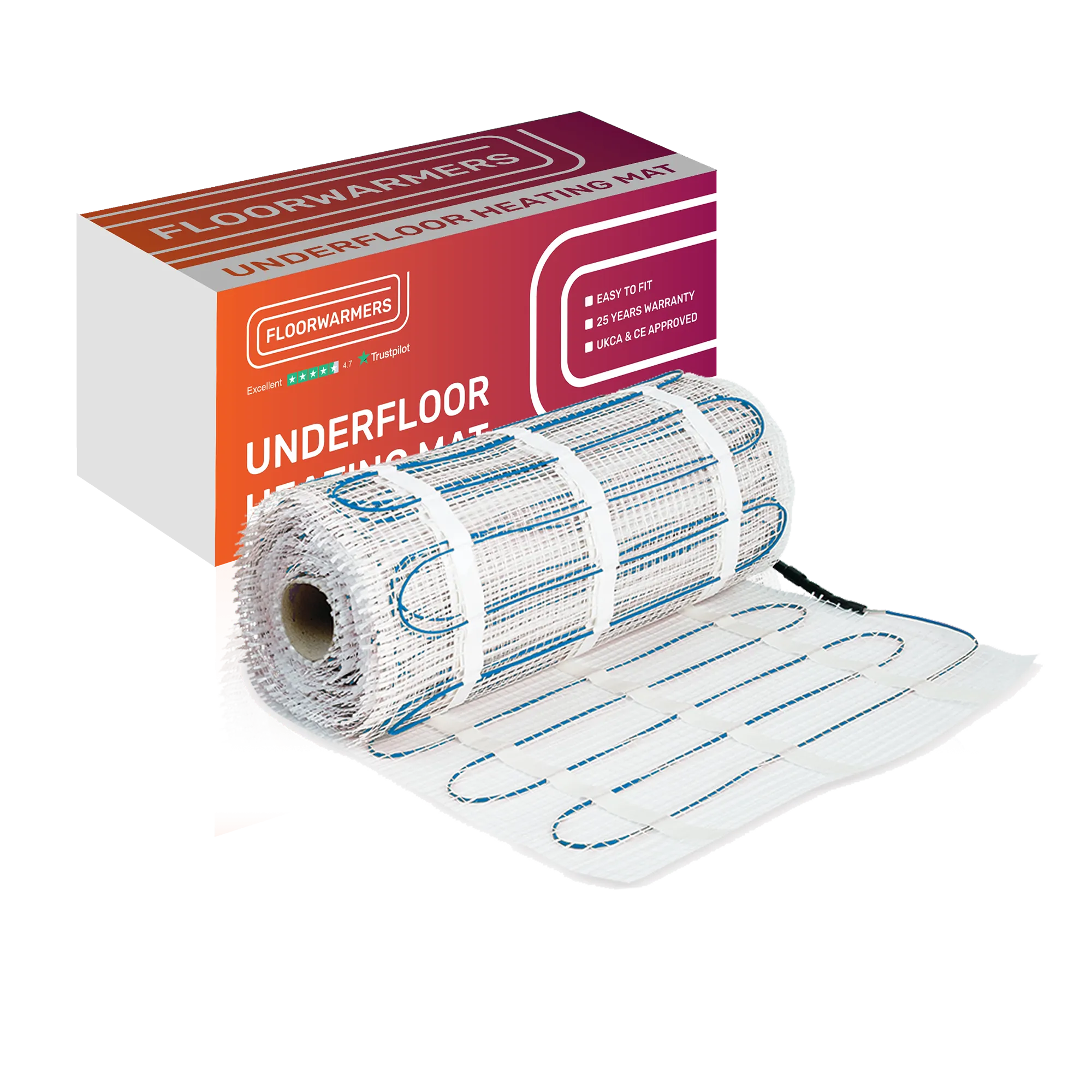 Electric Underfloor Heating Mat Kit, Floorwarmers