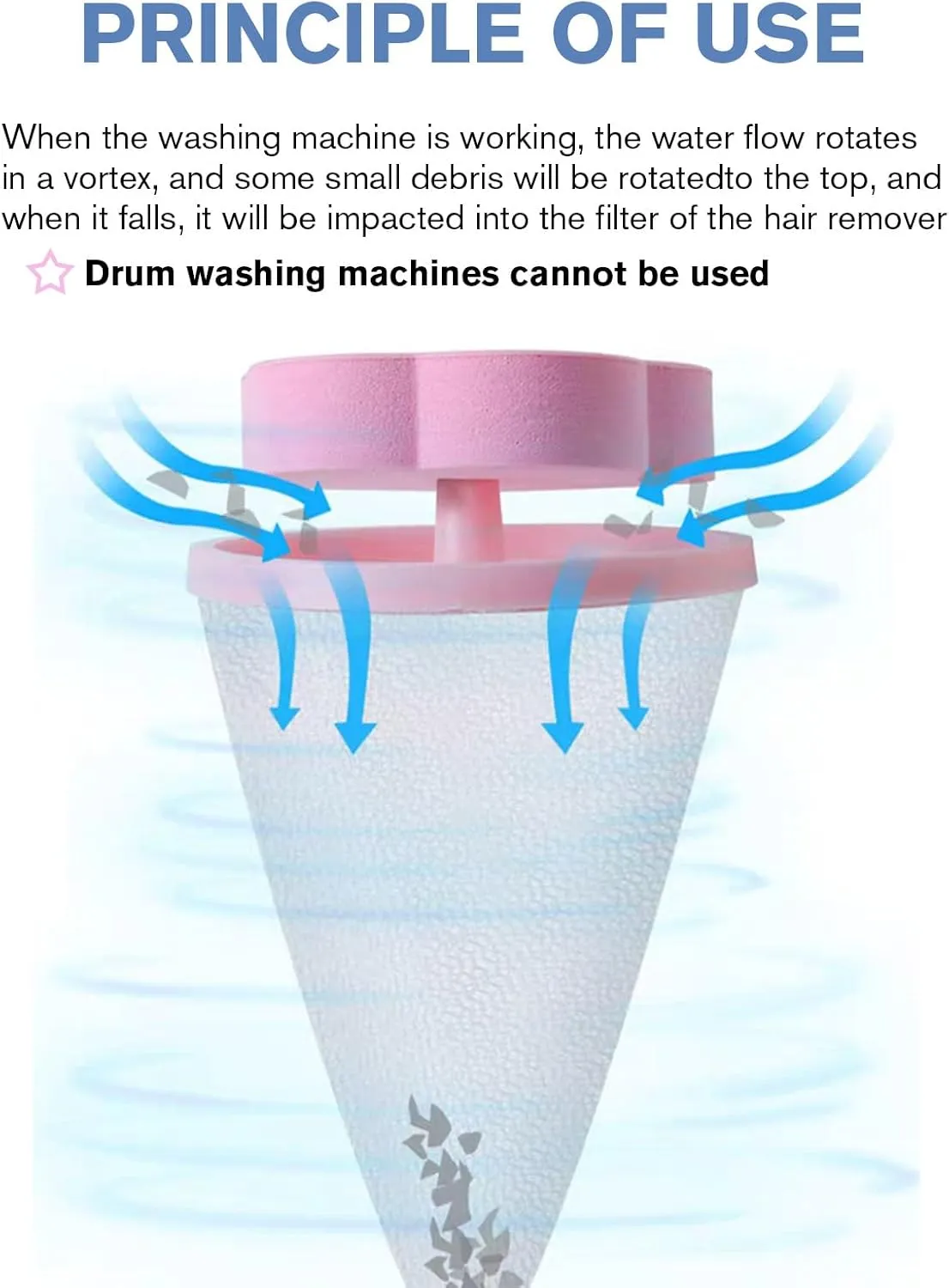 Floating Hair Filtering Mesh Removal, 2025 New Upgrade Reusable Pet Hair Remover for Laundry, Laundry Pet Hair Catcher for Washing Machine (6, Blue Pink)