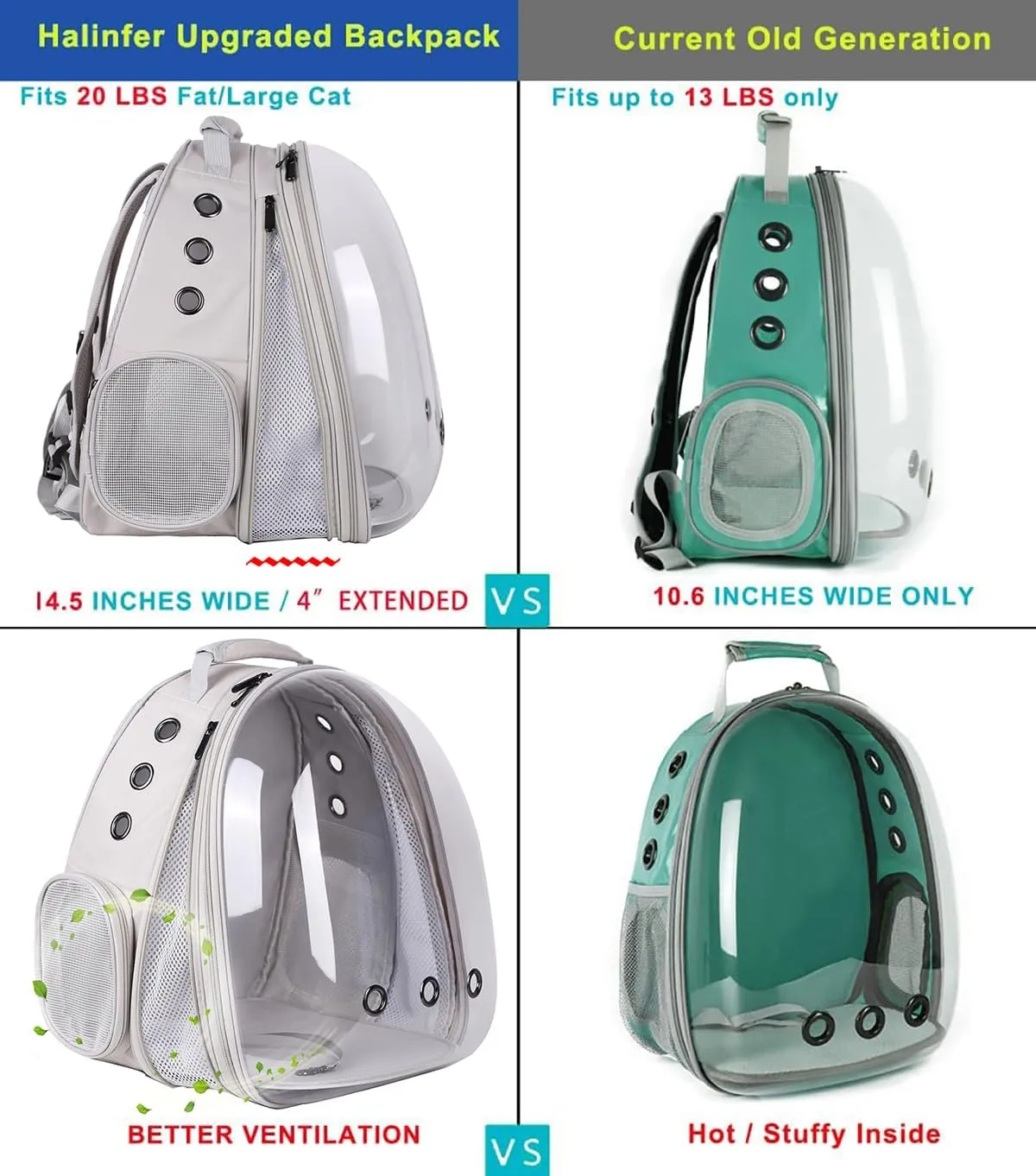 Front Expandable Cat Backpack, Fit up to 20 lbs, Space Capsule Bubble Window Pet Carrier Backpack for Large Fat Cat and Small Puppy