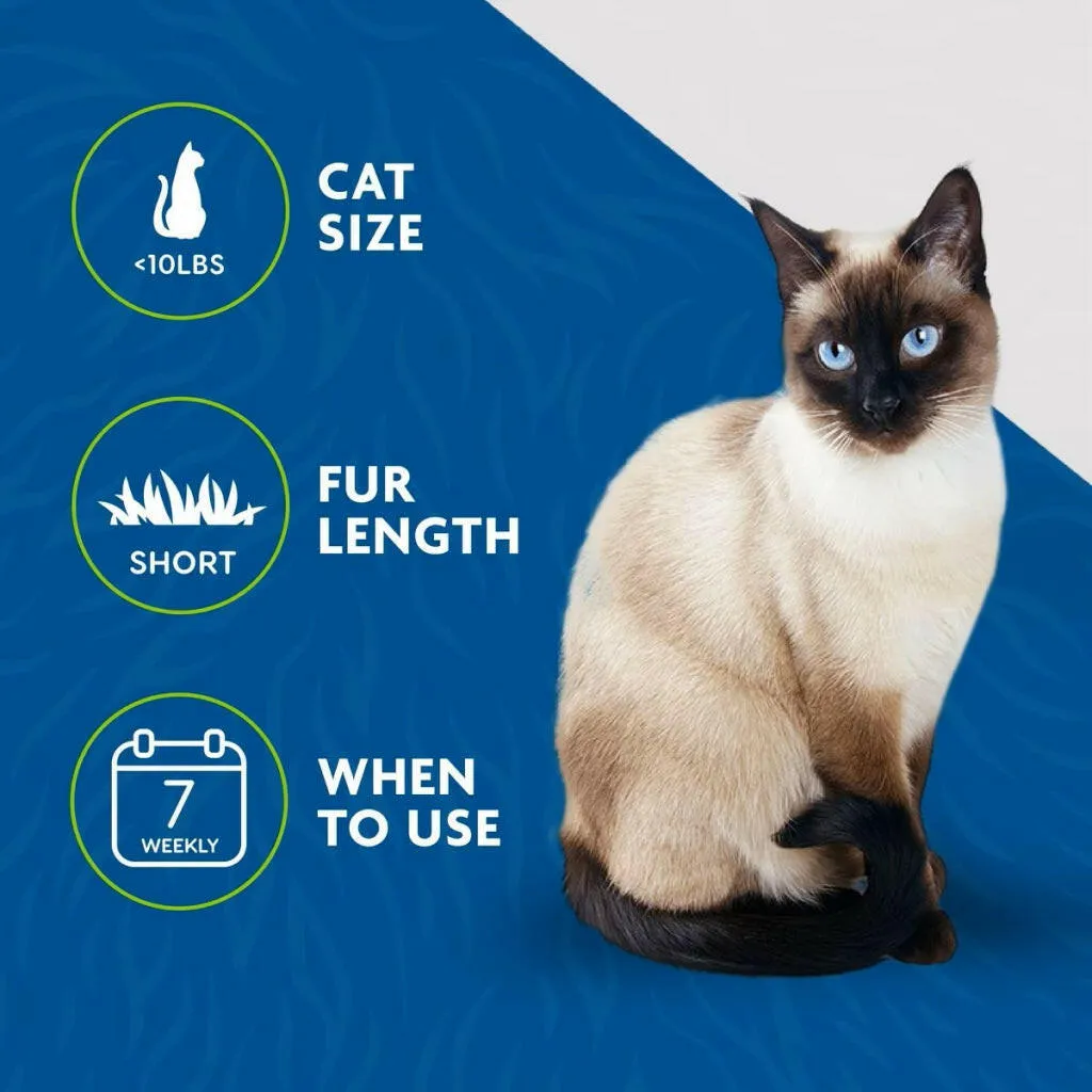 Furminator Short Hair De-Shedding Tool for Cats (Small)