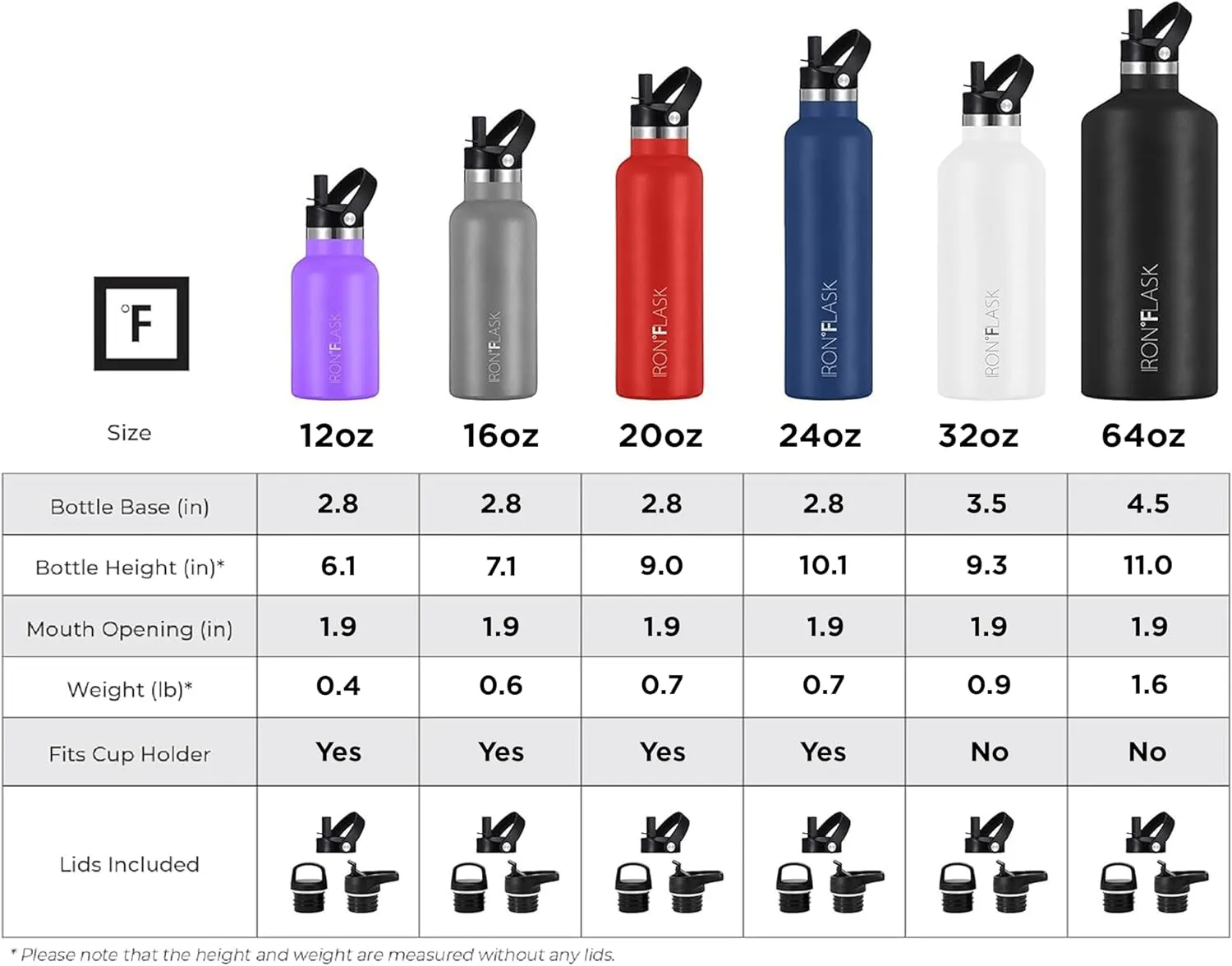 IRON FLASK Camping & Hiking Hydration Canteens - 3 Lids (Narrow Straw Lid) Leak Proof Vacuum Insulated Stainless Steel - Hot & Cold Double Walled Sports Water Bottle - Burgundy, 24 Oz