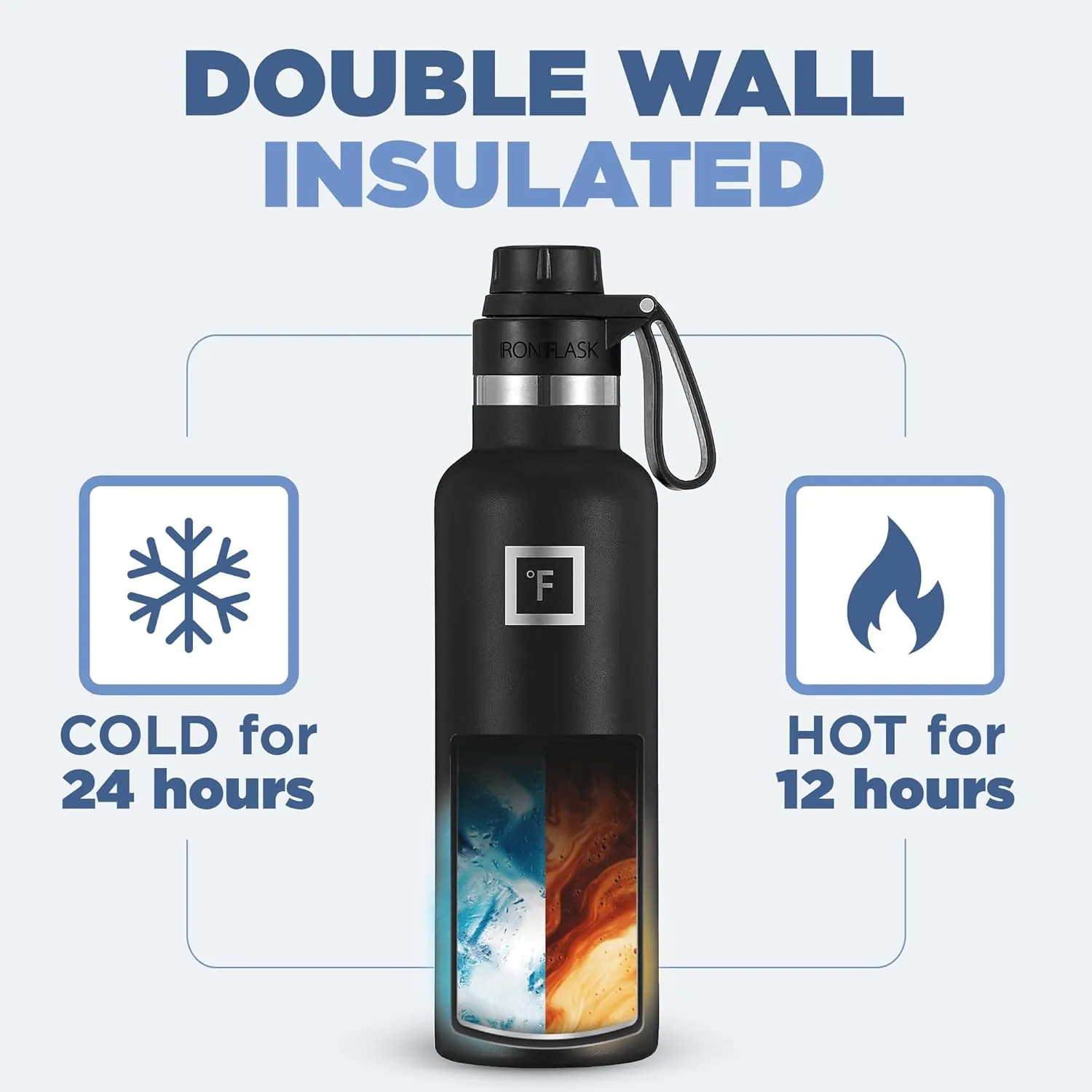 IRON FLASK Camping & Hiking Hydration Canteens - 3 Lids (Narrow Straw Lid) Leak Proof Vacuum Insulated Stainless Steel - Hot & Cold Double Walled Sports Water Bottle - Rose, 20 Oz