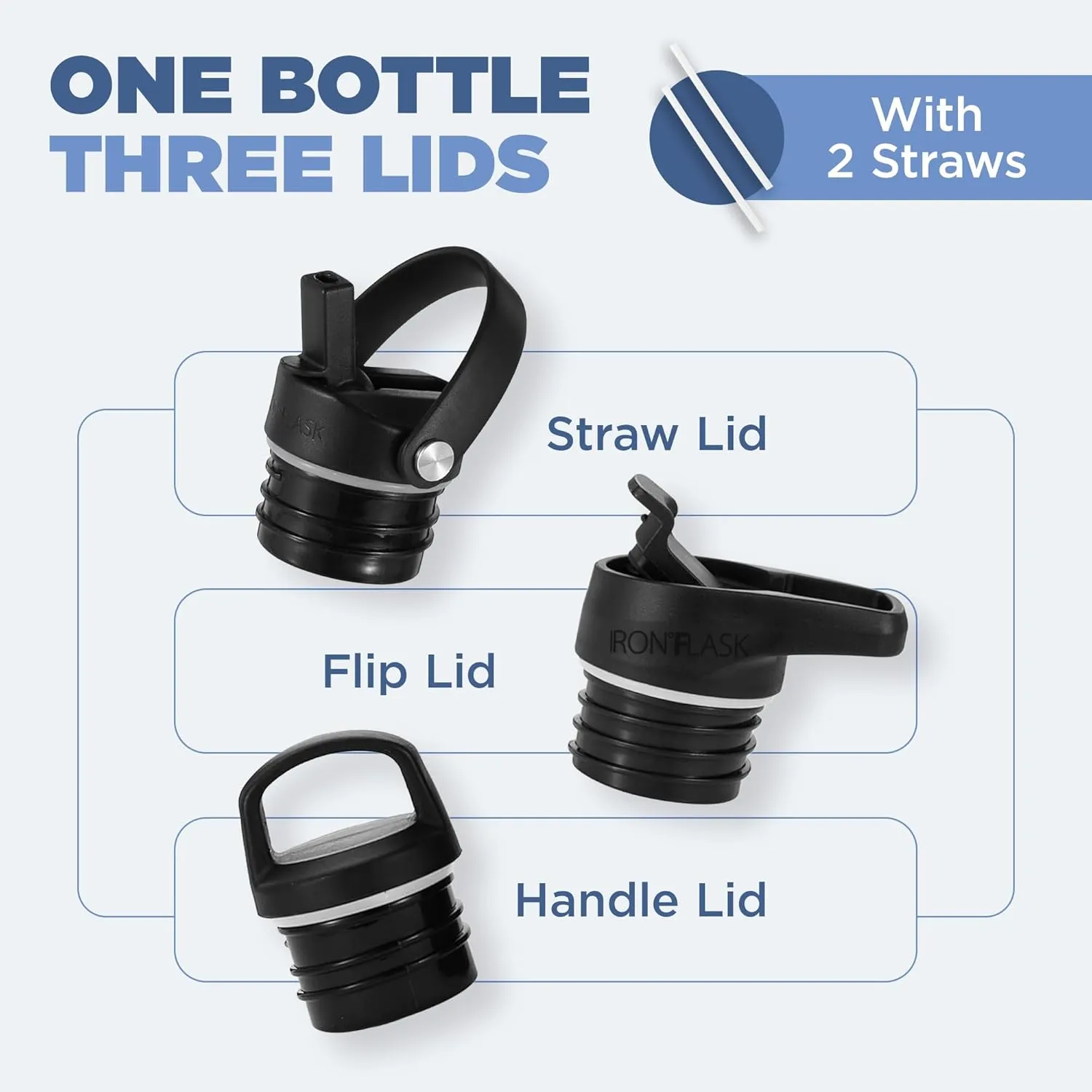IRON FLASK Camping & Hiking Hydration Canteens - 3 Lids (Narrow Straw Lid) Leak Proof Vacuum Insulated Stainless Steel - Hot & Cold Double Walled Sports Water Bottle - Twilight Blue, 24 Oz
