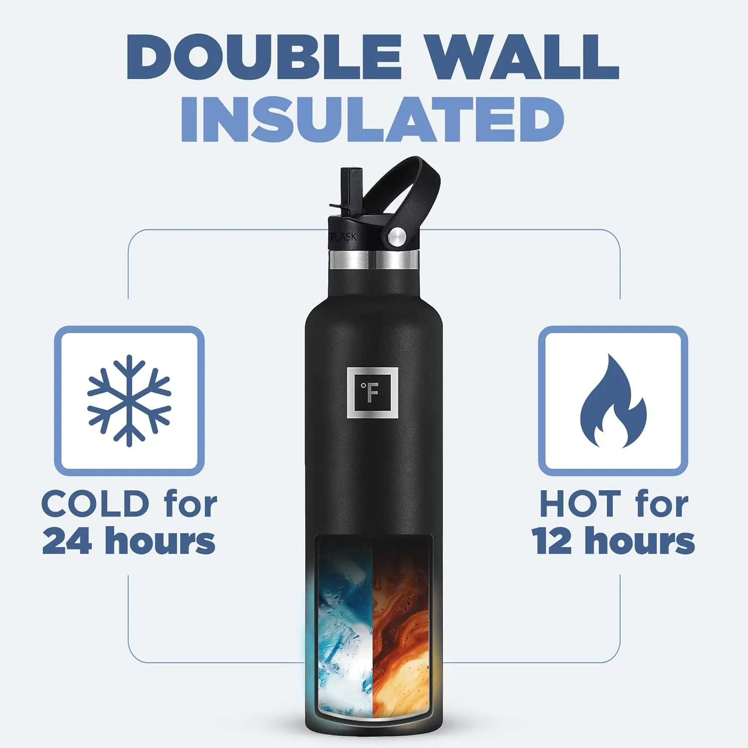 IRON FLASK Camping & Hiking Hydration Canteens - 3 Lids (Narrow Straw Lid) Leak Proof Vacuum Insulated Stainless Steel - Hot & Cold Double Walled Sports Water Bottle - Twilight Blue, 24 Oz