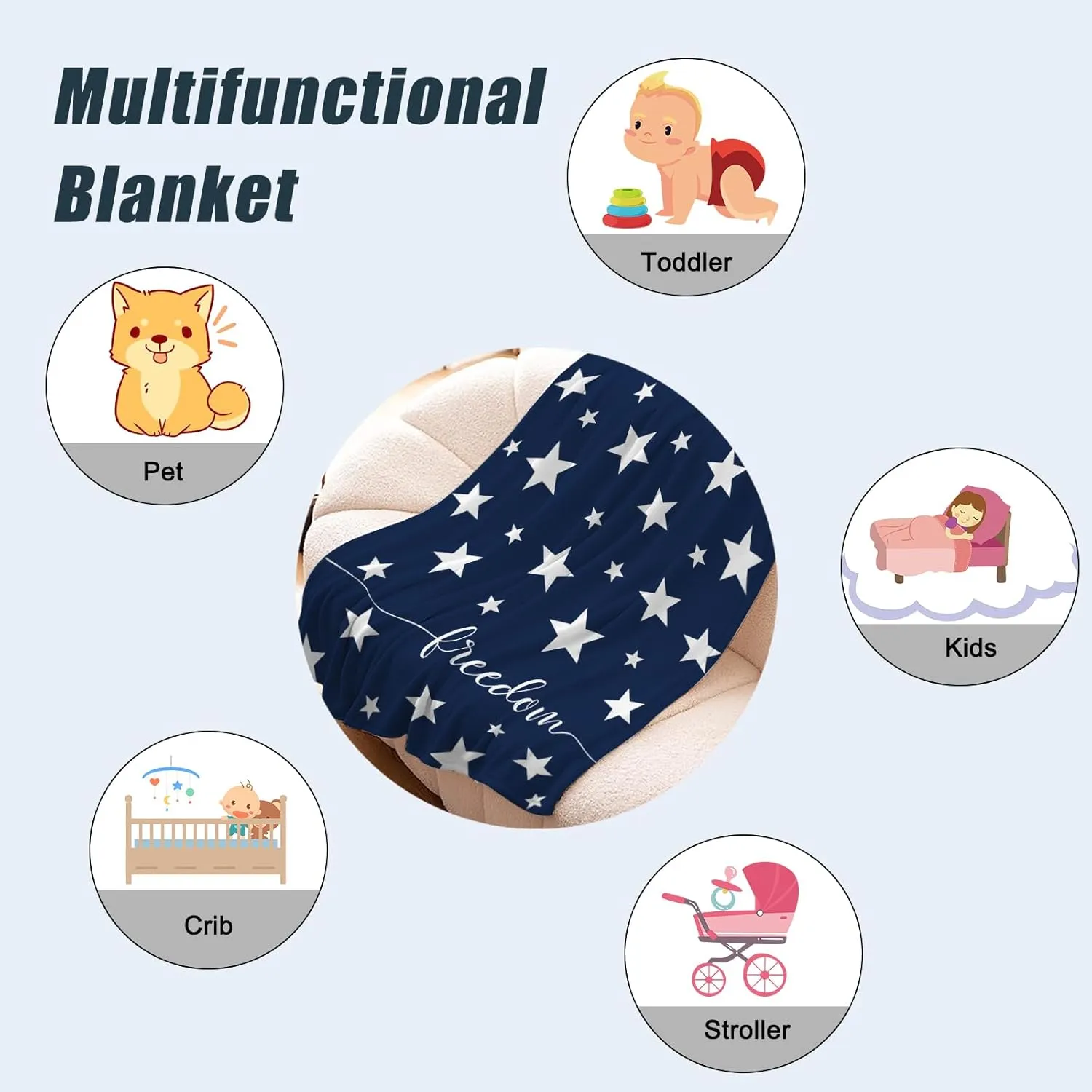 Neatee Living Patriotic Throw Blanket Baby Small 4th of July Memorial Day Fourth of July American Freedom Blanket Swaddle Toddler Pet Veteran Day Red White Blue Stars Fleece Lap Blanket 30x40