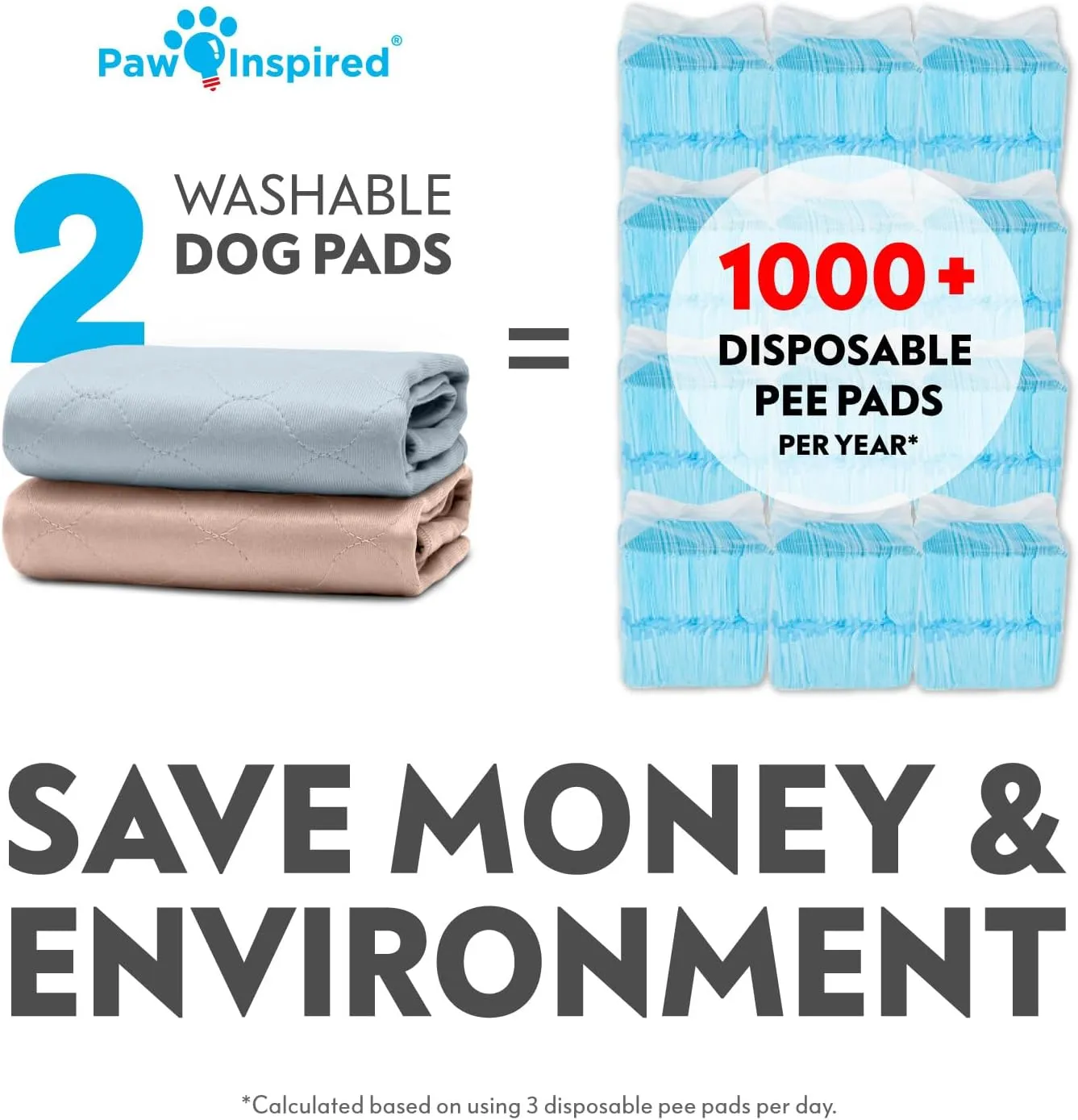 Paw Inspired Round Washable Pee Pads for Dogs | Reusable Puppy Pads | Waterproof Whelping Pads | Washable Training Pet Pads, Washable Potty Pads Extra Large Sizes (17" (2 Pack))