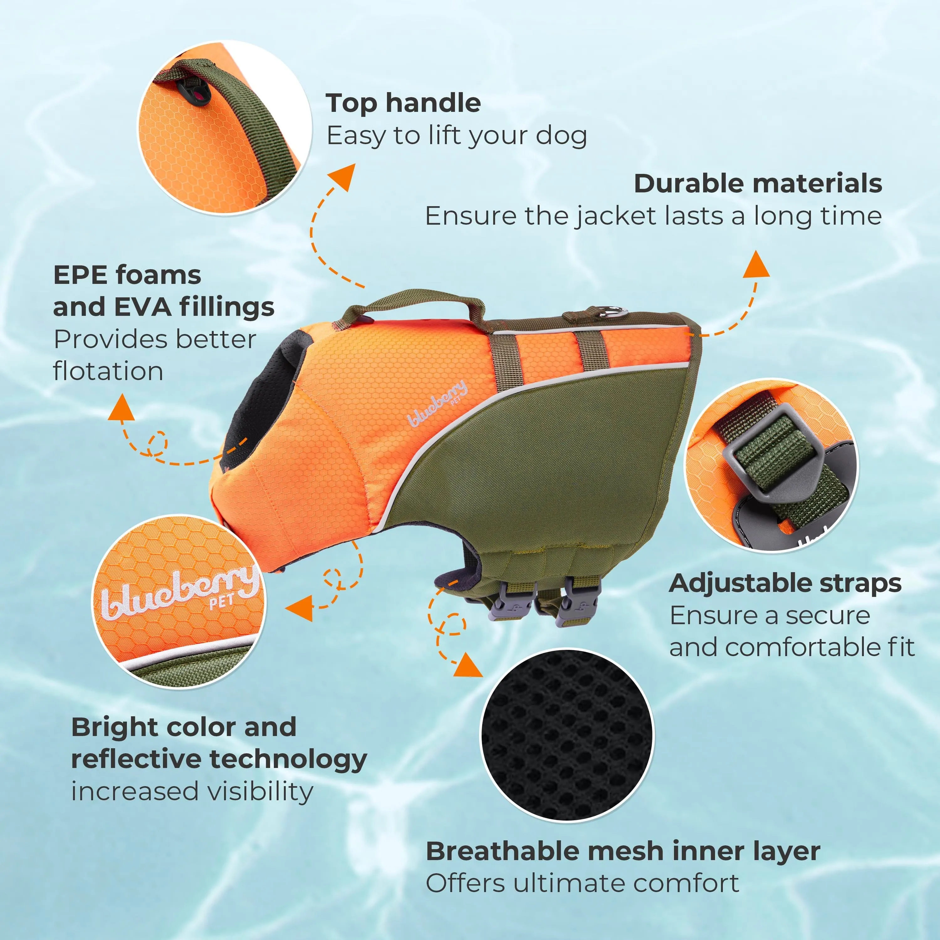 Reflective Dog Life Jacket & Water Safety Gear