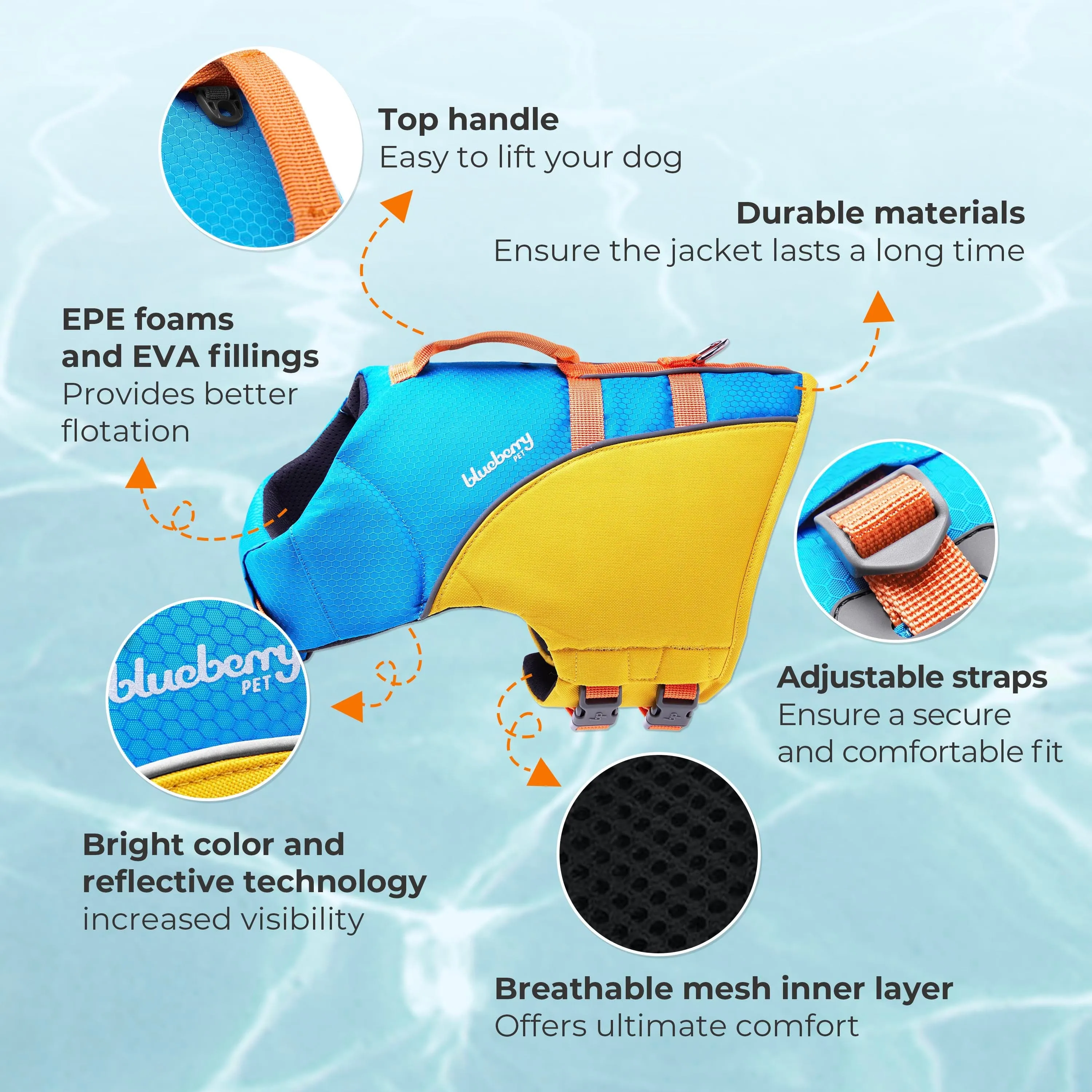 Reflective Dog Life Jacket & Water Safety Gear