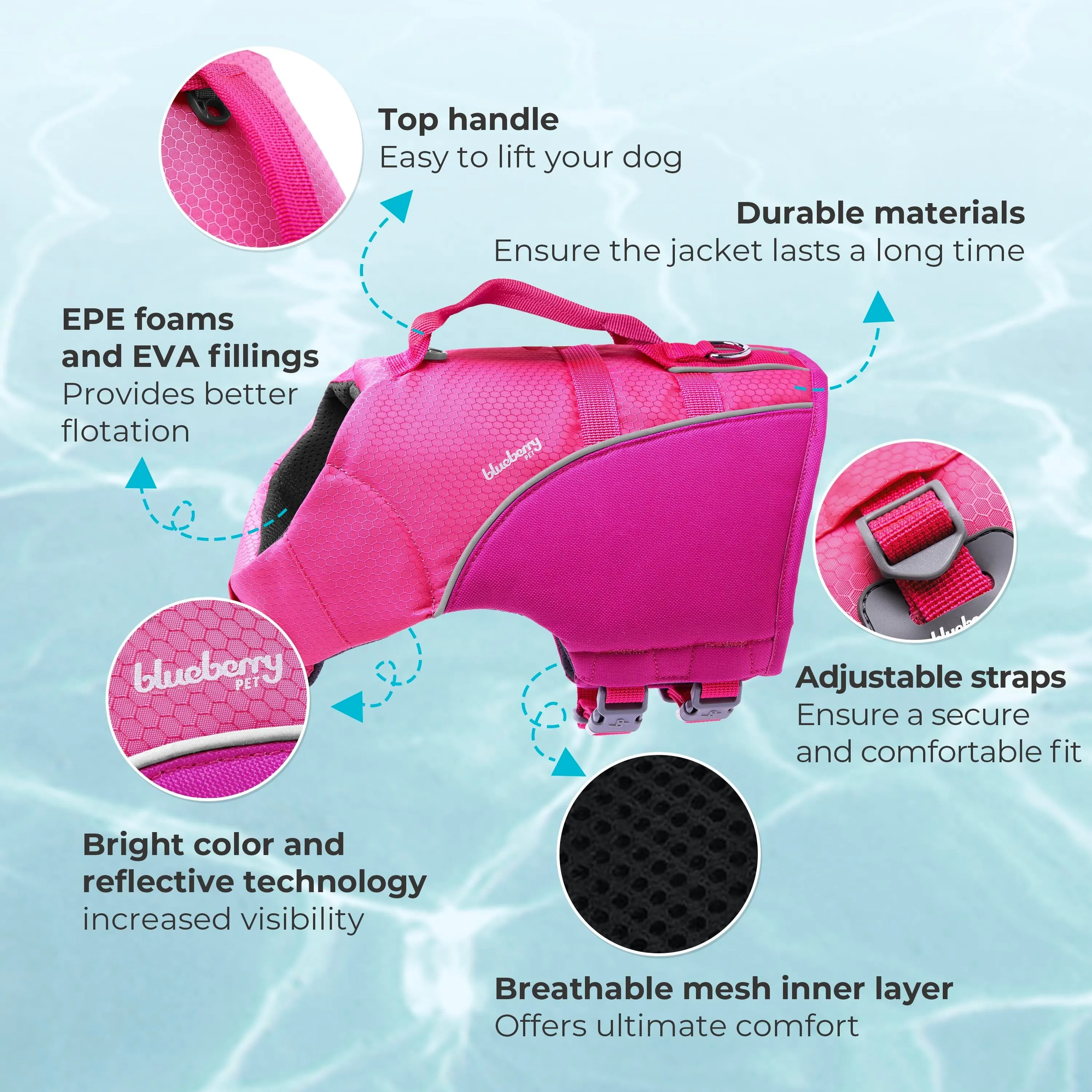 Reflective Dog Life Jacket & Water Safety Gear