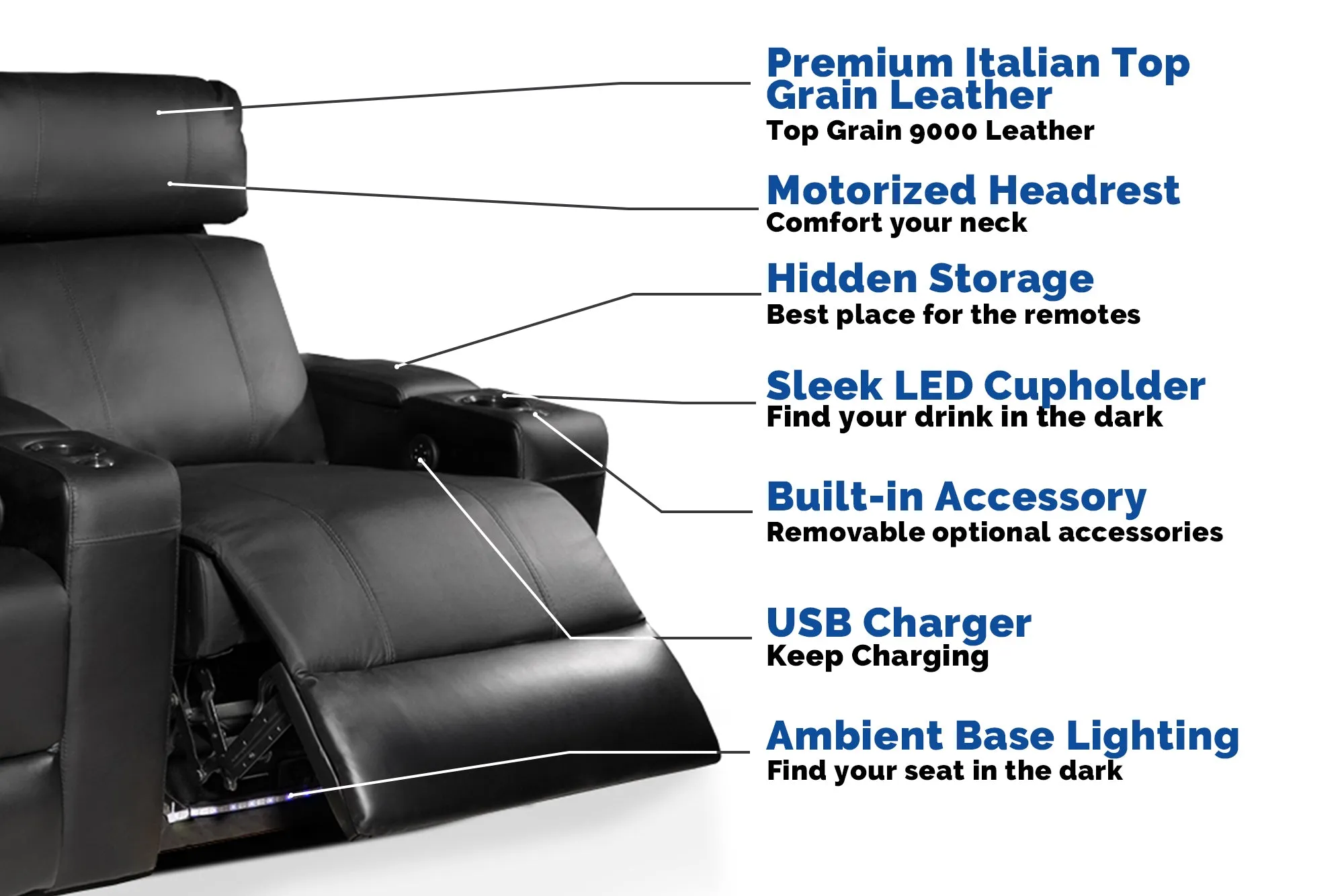 Valencia Piacenza Leather Home Theater Seating Power Headrest Row of 2 Loveseat, Black
