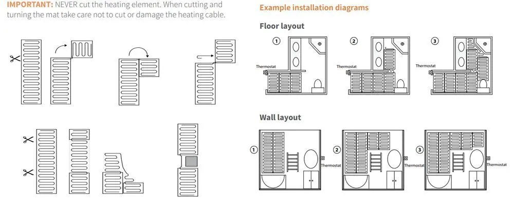 Warmup Electric Wall Heating Sticky Mat 3D 200w